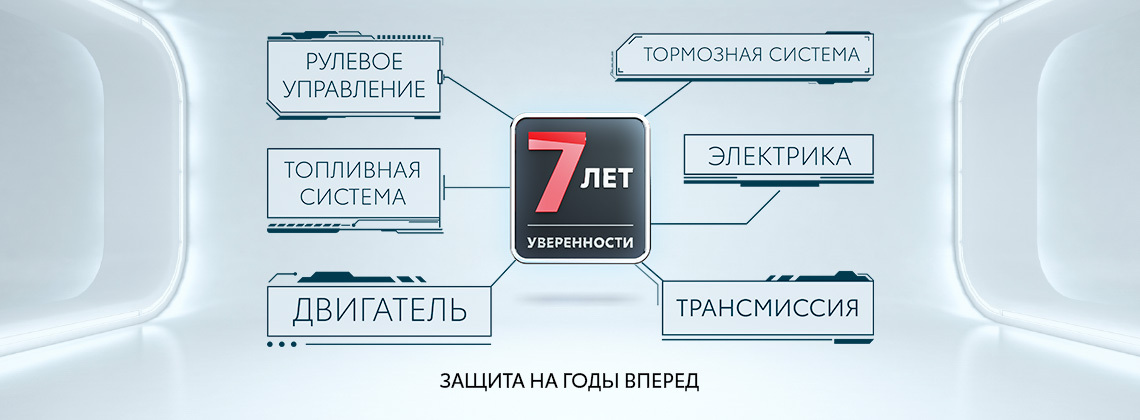 Изображение на странице Последние новости и события в мире Toyota Тойота Центр Екатеринбург Запад